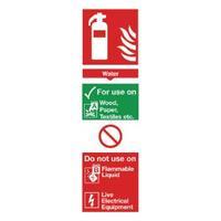 Safety Sign Fire Extinguisher Water 280x90mm PVC F100R