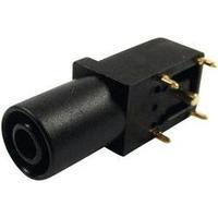 safety jack socket socket right angle pin diameter 4 mm black cliff fc ...