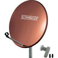 sat system wo receiver 2 schwaiger 60 cm