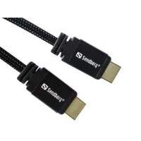 sandberg hdmi 20 19m 19m 2m