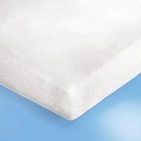 sanfor waterproof flannelette mattress protector with passerelle treat ...