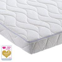 safe nights memory wool cot mattress