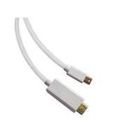 Sandberg Cable Thunder/MiniDP to...