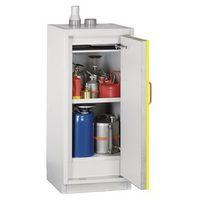 safety cabinet classic s type 90