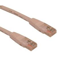 sandberg network cable utp cat5e 10 m