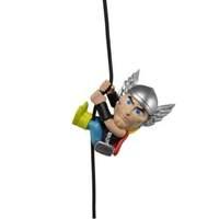 Scalers Thor