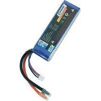 Scale model rechargeable battery pack (LiPo) 7.4 V 1800 mAh 20 C Conrad energy Stick Open cable ends