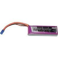 Scale model rechargeable battery pack (LiPo) 11.1 V 1800 mAh 25 C Hacker EC3