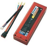 Scale model rechargeable battery pack (LiPo) 7.4 V 4600 mAh 35 C Conrad energy Box hard case T socket