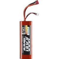 Scale model rechargeable battery pack (LiPo) 7.4 V 4200 mAh 20 C Conrad energy Hard case T socket
