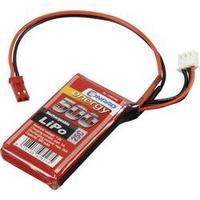 Scale model rechargeable battery pack (LiPo) 7.4 V 500 mAh 25 C Conrad energy Stick BEC