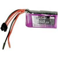 Scale model rechargeable battery pack (LiPo) 7.4 V 350 mAh 25 C Hacker Open cable ends