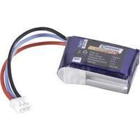 Scale model rechargeable battery pack (LiPo) 7.4 V 250 mAh 30 C Conrad energy