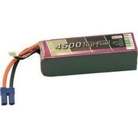 Scale model rechargeable battery pack (LiPo) 14.8 V 4500 mAh 20 C Hacker EC5