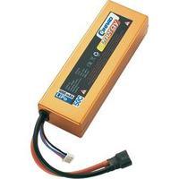 Scale model rechargeable battery pack (LiPo) 7.4 V 5000 mAh 50 C Conrad energy Box hard case T socket