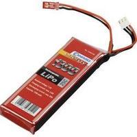 Scale model rechargeable battery pack (LiPo) 7.4 V 1300 mAh 25 C Conrad energy Stick BEC