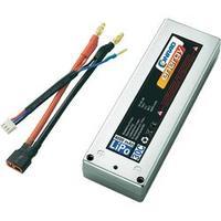 Scale model rechargeable battery pack (LiPo) 7.4 V 4000 mAh 30 C Conrad energy Box hard case T socket