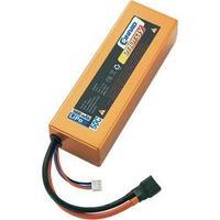 Scale model rechargeable battery pack (LiPo) 7.4 V 5600 mAh 50 C Conrad energy Box hard case T socket