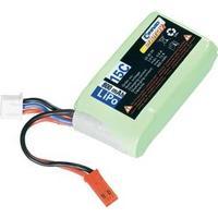 Scale model rechargeable battery pack (LiPo) 7.4 V 800 mAh 10 C Conrad energy BEC
