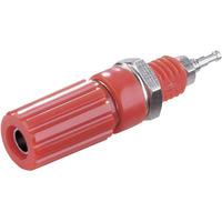 SCI R1-9 Binding Post 4mm Panel Terminal Red 10A