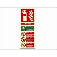 Scan Fire Extinguisher Composite - Water - PHO 75 x 200mm