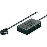 SCART TV/monitor Y adapter [1x SCART plug - 3x SCART socket] 0.40 m Black Goobay