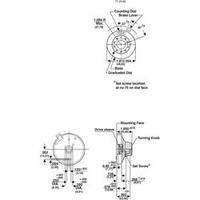 Scale 0-100 360 &Acirc;&deg; Vishay 16.0...