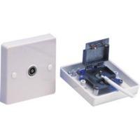 Screened Single Vhf Uhf Flush Coaxial Outlet Plate