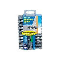 SCP 120 Thermal Block Fixings (10)