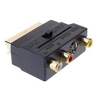 Scart to Composite 3RCA S-Video ...