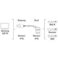 scart samsung adapter 1x scart socket 1x samsung plug black