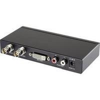 SDI to DVI converter