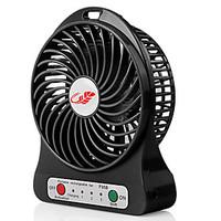 SENKAMA Outdoor Mini Multifuncti...