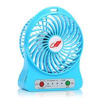 SENKAMA Outdoor Mini Multifuncti...