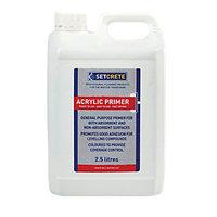 Setcrete High Performance Floor Levelling Primer 2.5L