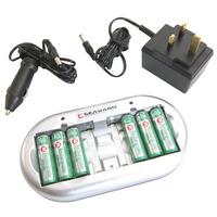 Seaward 356A954 Pt350 Batteries and Battery Charger