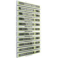 Showpoint as In-Out board-for 10...