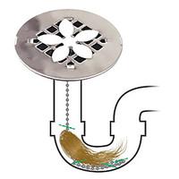 shower drain hair catcher 2 in a pack never clean a clogged drain agai ...