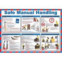 SIGNSLAB 420X590 SAFE MANUAL