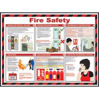 signslab 420x590 fire safety poster