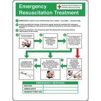 SIGN EMERGENCY RESUSCITATION 450 X 600 VINYL