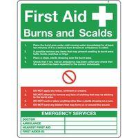 SIGN FIRST AID BURNS AND SCALDS 300 X 400 RIGID PLASTIC