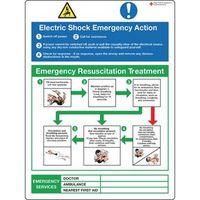 sign electric shock emer 450 x 600 rigid plastic