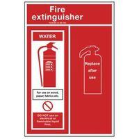 SIGN FIRE EXTINGUISHER WATER POLYCARBONATE 900 X 600