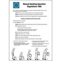 SIGN MANUAL HANDLING OP POSTER 400 X 600 ALUMINIUM