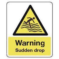 sign warning sudden drop 300x100 polycarbonate