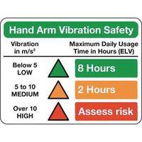 sign hand arm vibration safety 400x300 rigid plastic