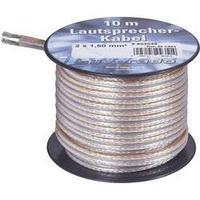 SILVERADO 10 mM Reel Speaker Cable, Silver Enamelled, 2 x 2.5 mm², Transparent PVC Sheath