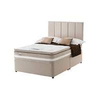 Silentnight Geltex 1850 Pocket Divan