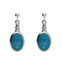 Silver and Turquoise Oval Bottle Top Drop Earrings